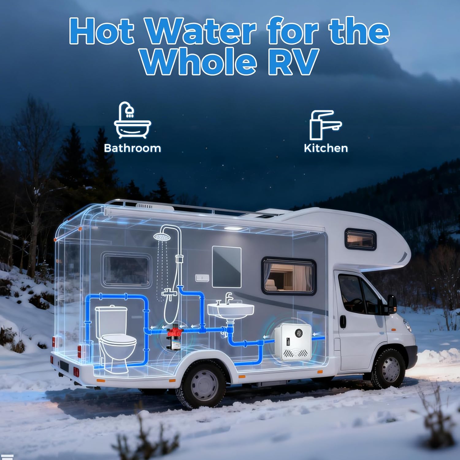 RV Tankless Water Heater, 75,000 BTU High Output, 3.9 GPM 12V Powered On-Demand Propane Water Heater with Shower Kit & 12V Water Pump, 15x15 Inch, Ideal for RV Camper & Trailer