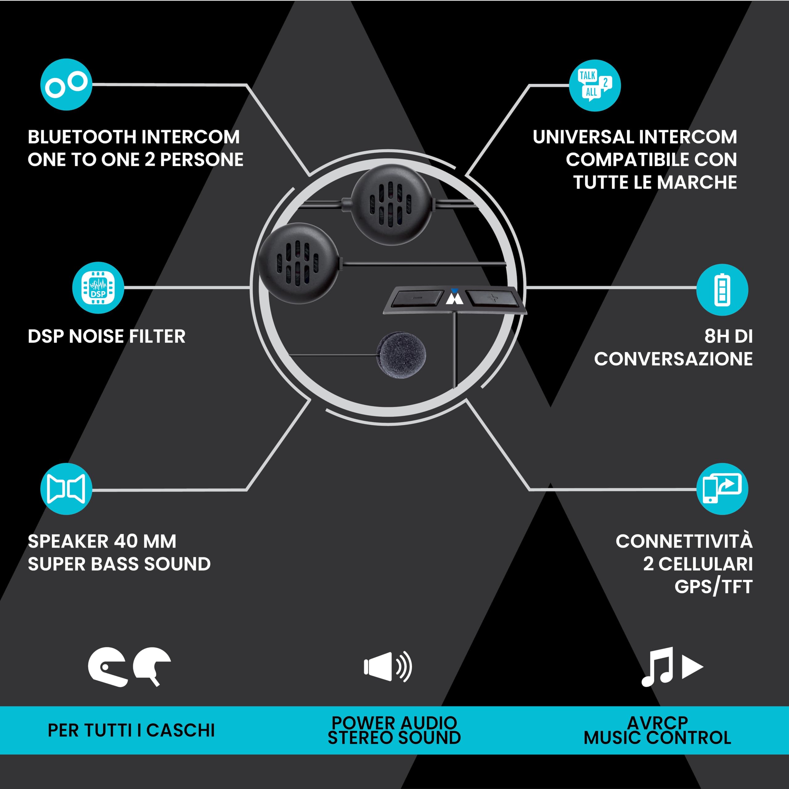 Midland - Interfono Moto Bluetooth BTGO Uni, Auricolari Casco Impermeabili per Tutti i Caschi, 200m, Batteria 8H, Universal Intercom, Audio Stereo con DSP, Compatibile con GPS e Interfoni Altre Marche