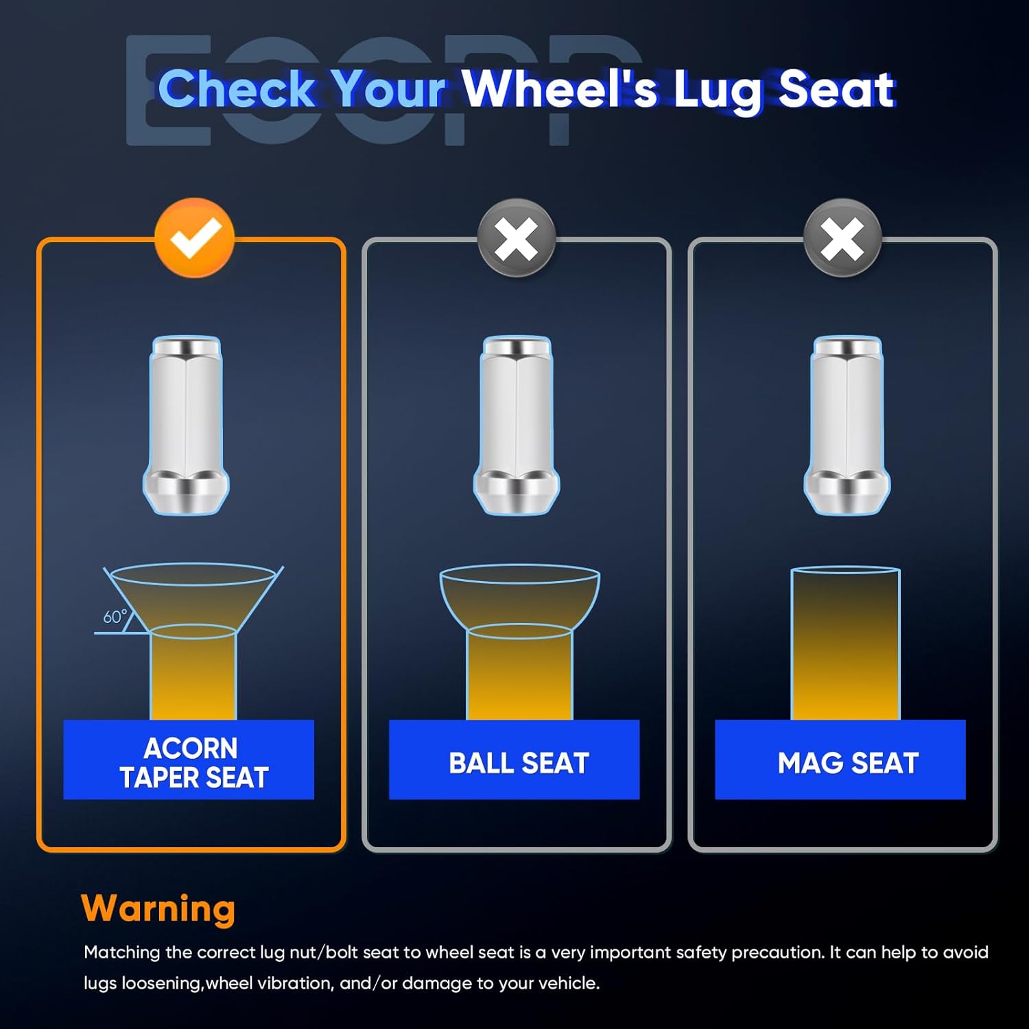 ECCPP 24 Pieces Wheel Lug Nuts M14X1.5 Thread Close End Silver Chrome Truck Socket Lug Nuts fit for 2000-2014 for Chevrolet Silverado 1500 2001-2010 for Chevrolet Silverado 2500 HD