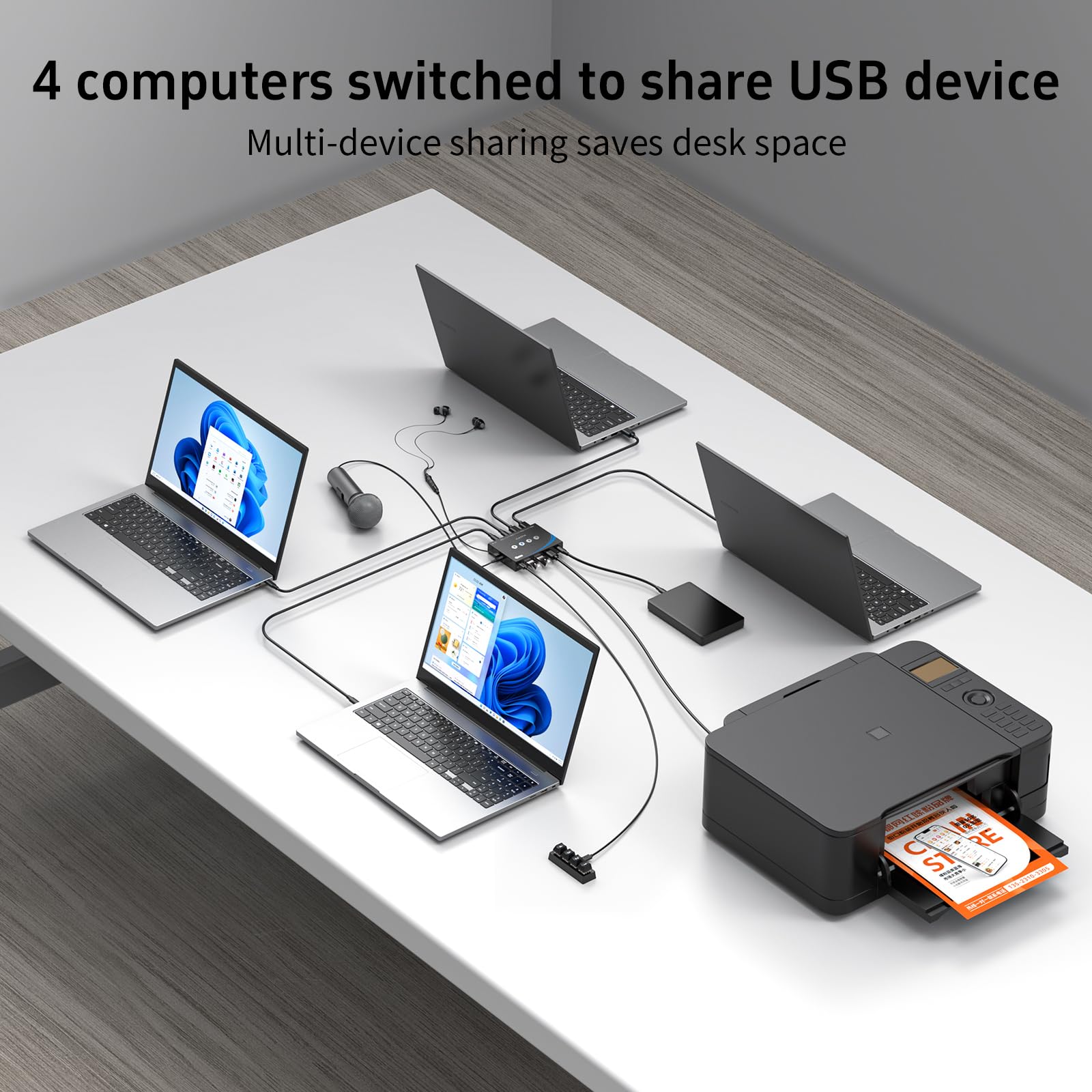 USB 3.2 Switch for 4 Computers 2 USBC+2 USBA 10Gbps Inputs, Share 1 USBC+3 USBA Peripherals Like Mouse Keyboard Printer Scanner,Come with 3.5mm Mic Headphone Jack, 4 Cables & Controller