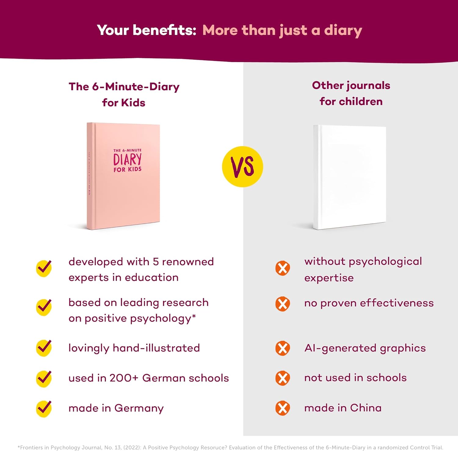 UrBestSelf 6-Minute Kids Diary – Journal for Kids 6-12 to Develop a Happy Self Mindfulness and Positive Habits – Kids Gratitude Journal for Girls & Boys