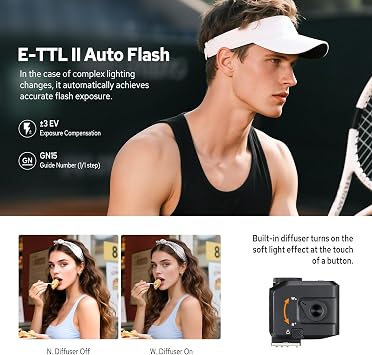 Godox iT30Pro-C TTL Flash for Canon, iT30 Pro C Mini Camera Flash Speedlite, Touchscreen HSS 1/8000s 2.4G Wireless Flash, Built-in Battery
