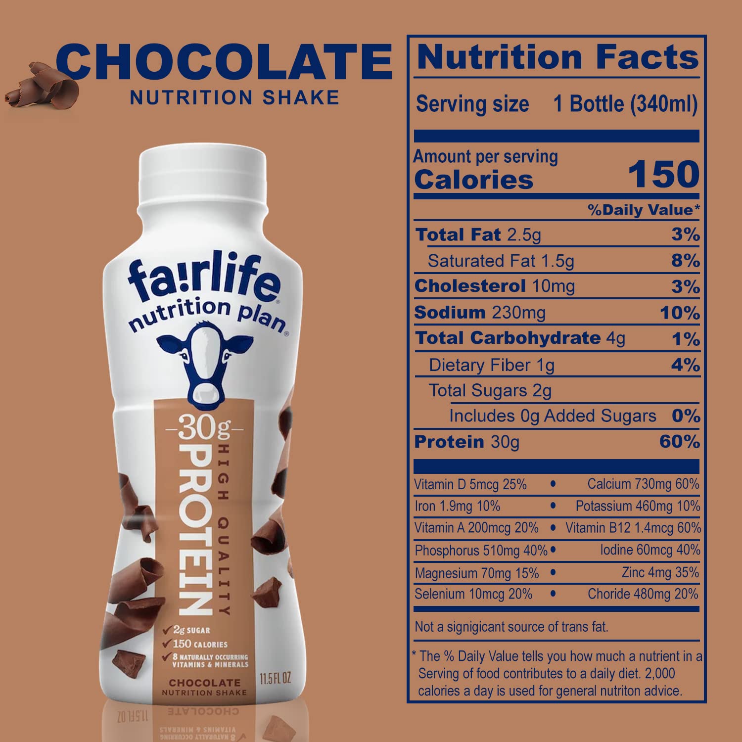 Kozy Home Fairlife Nutrition Protein Shakes-Pack of 12|30g Protein,Low Sugar,Lactose-Free Delicious Vanilla,Chocolate,Salted Caramel,and Strawberry Flavors 11.5 fl.,oz.(Chocolate/Vanilla)