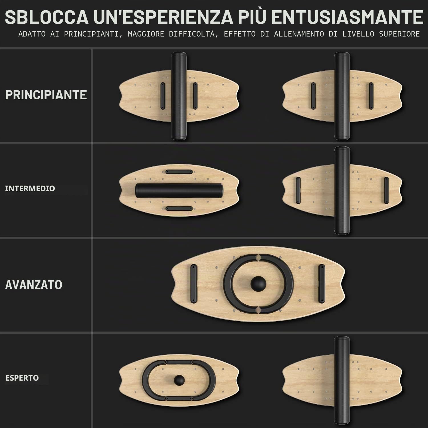 Balance Board in legno: Sportneer, skateboard, tavola da surf indoor e allenamento di equilibrio per bambini e adulti