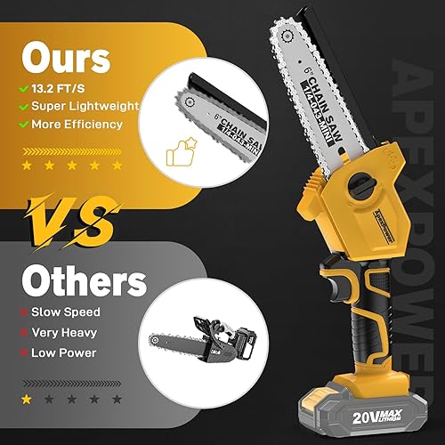 Miniatura 6 de Mini motosierra inalámbrica sin escobillas, para batería DEWALT 20V MAX, motosierra de mano de 6 pulgadas con 2 cadenas, bloqueo de seguridad, 1.98