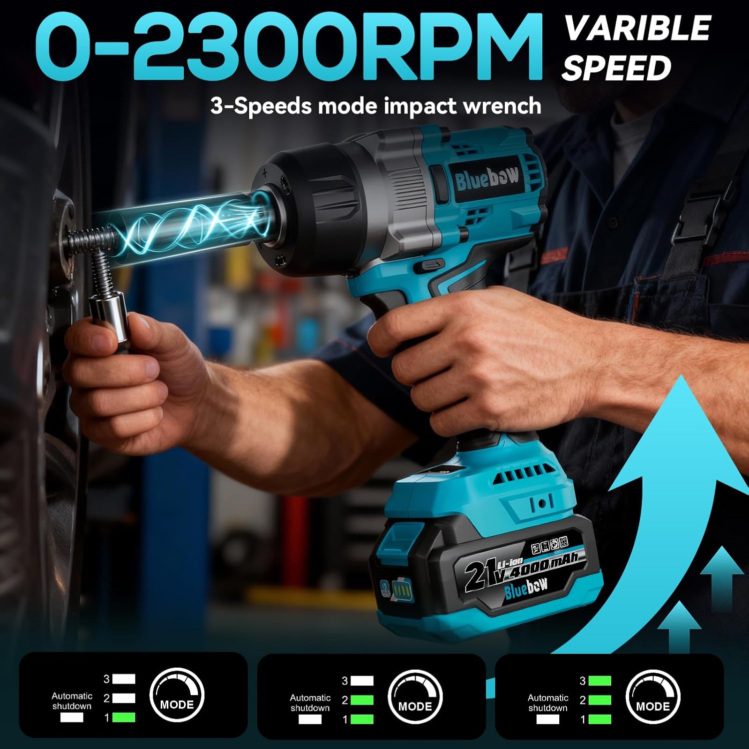 1/2 Inch Cordless Impact Wrench, 900 Ft-lbs (1200 N·m) High Torque Brushless Impact Driver Gun, 2300 RPM, 2×4.0 Ah Batteries, LED Light, 4 Sockets, Variable Speed Power Tool for Car & Tire Removal