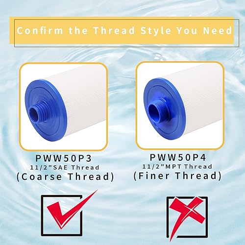 Miniatura 3 de DAYEAR Cartucho de filtro para bañera de hidromasajespa y piscina compatible con Unicel 6CH-940, para Pleatco PWW50P3, PWW50-P3, Filbur FC-0359,