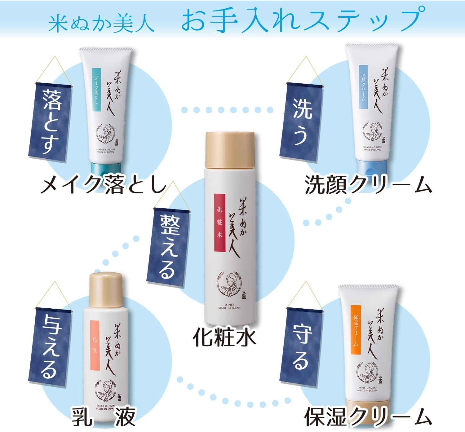 Очищающий крем для лица с рисовыми отрубями Nippon Mori Beauty, 3,5 унции (100 г) (без запаха, без цвета) В комплекте с бесплатным подарком, фото 4