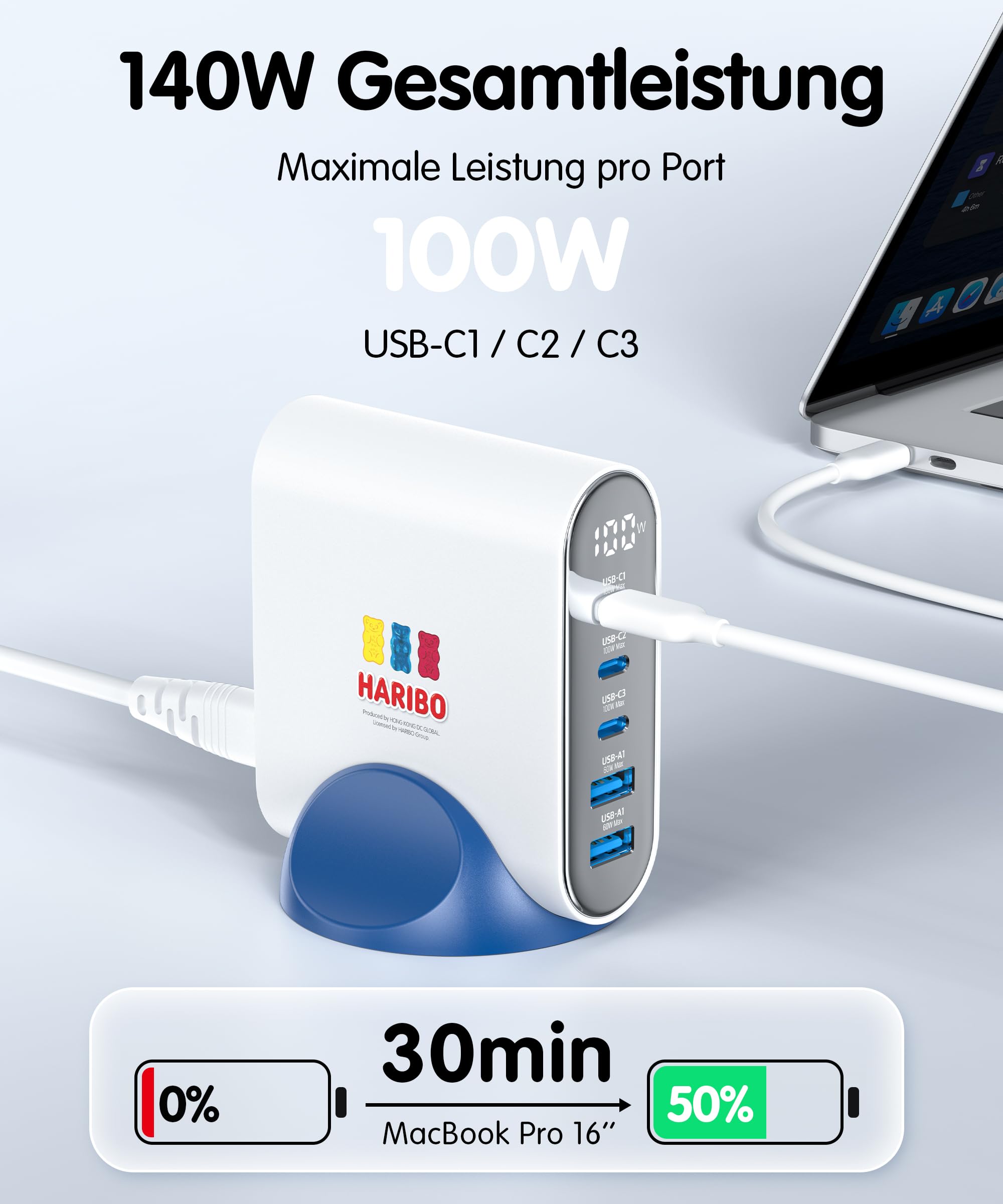 HARIBO Caricatore USB-C 140W GaN 5 Porte, Ricarica Rapida PD 3.0 PPS, Alimentatore USB-C per MacBook Pro Air, per iPhone 17 16, per iPad Pro, Galaxy S25 S24, per Dell HP Laptop, Regalo, Rosso