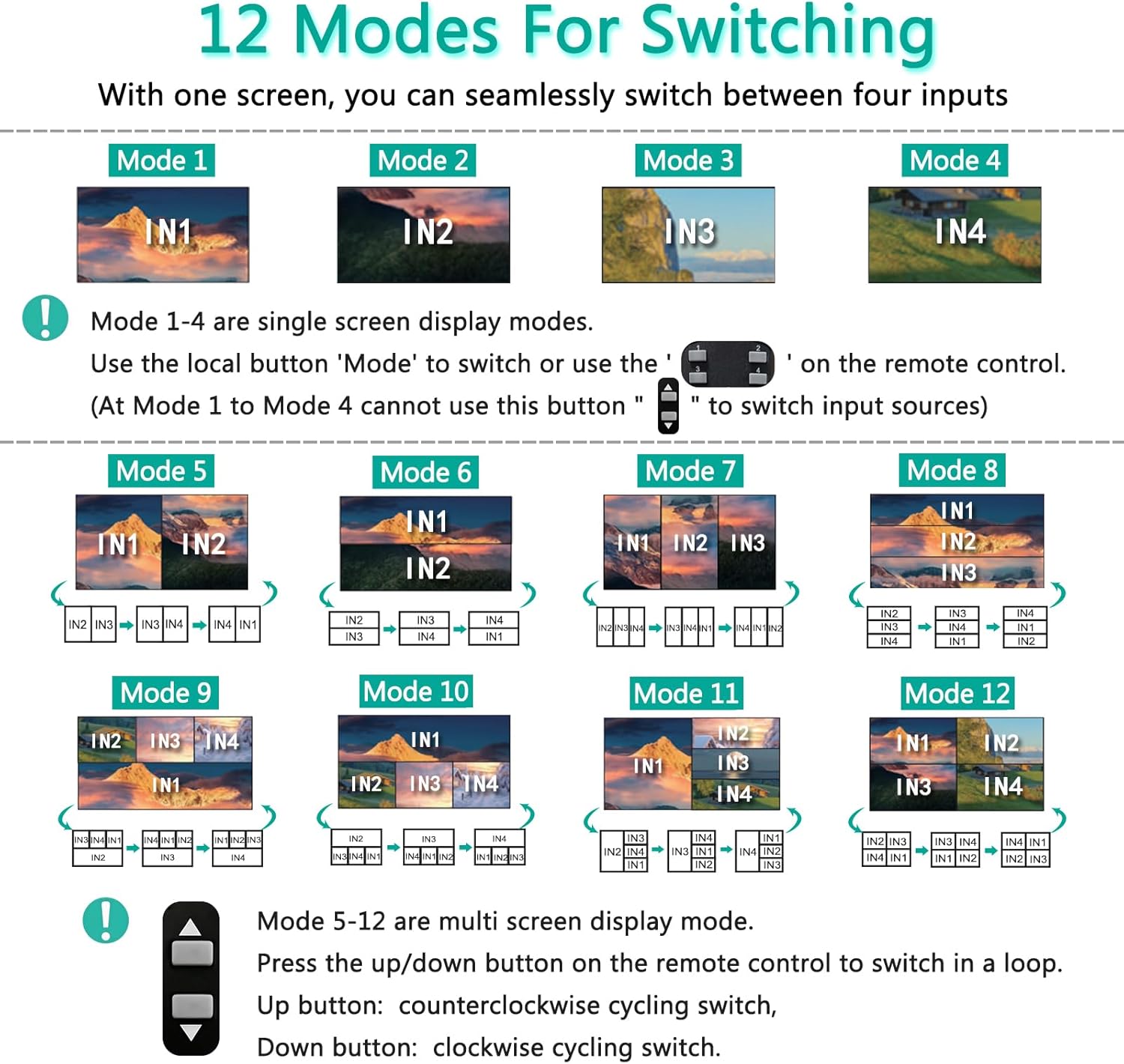 HDMI Multiviewer Switch 4x1, Quad Multi-Viewer 4 in 1 Out switcher with IR Remote, Support 4k@30hz 1080P@60Hz and 12 Display Modes for Security Camera, Gaming Consoles