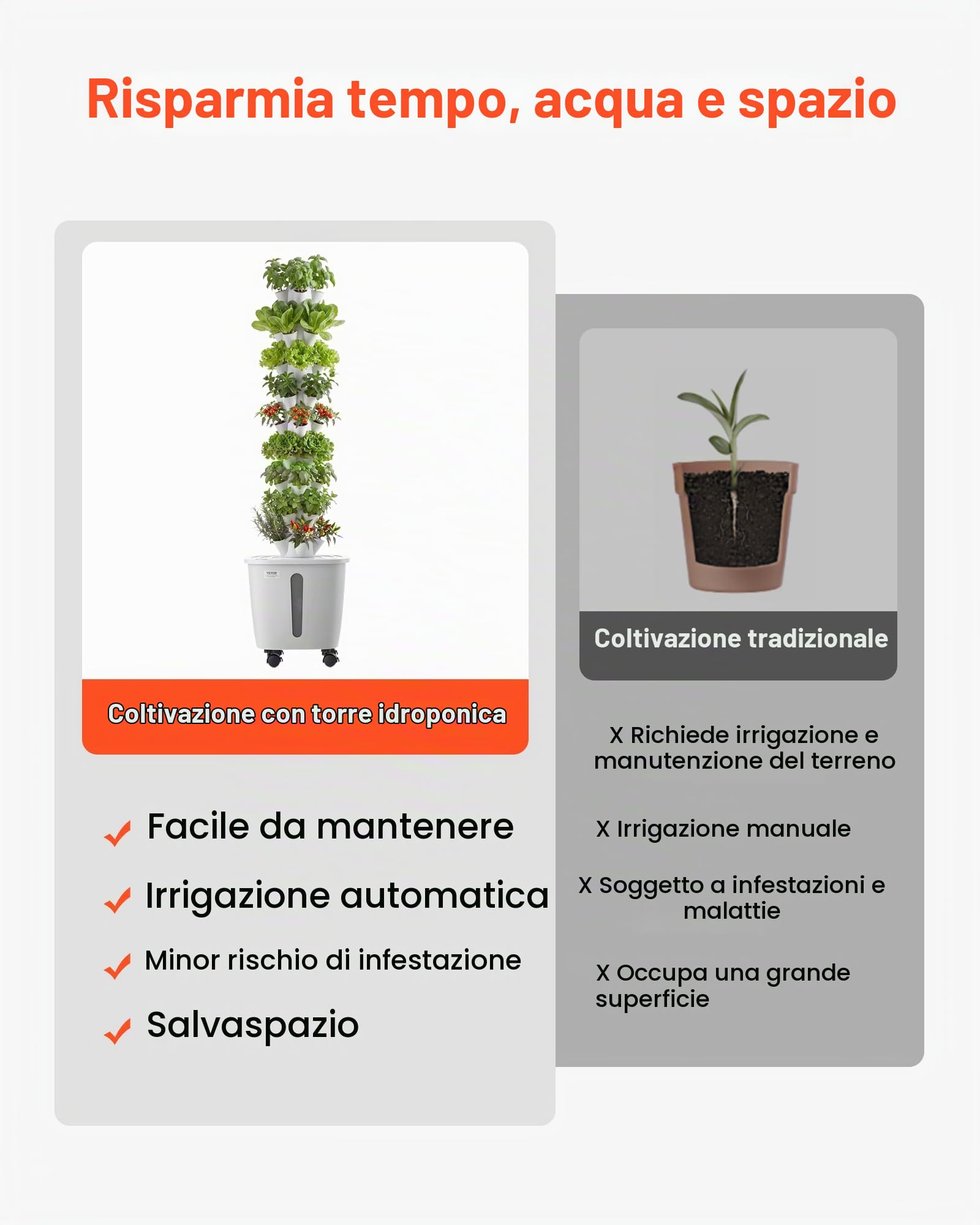 VEVOR Torre idroponica, 50 Pods, Hydrotower a 10 Livelli, Kit di Sistema di Coltivazione idroponica con Controllo App, Ruote, Serbatoio dell'Acqua da 20 Litri e Pompa, Torre idroponica per Erbe