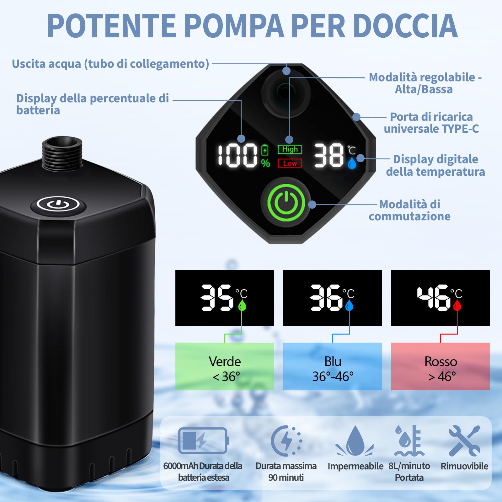 YOOHBERRYS Doccia Portatile, Doccia Campeggio Aggiornata con 20L Secchio Pieghevole Doccia Elettrica con Batteria da 6000 mAh, Doccia Filtrabile, Display Ddella Temperatura per Giardino, Campeggio