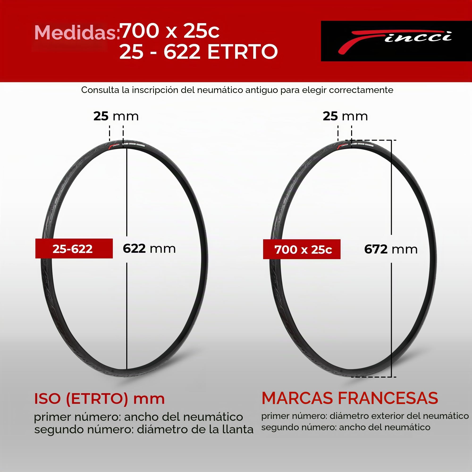 Fincci Cubiertas Carretera 700x25 - Neumáticos Bicicleta Carretera 25-622, 60 TPI, Gomas con 3 mm Antipinchazos para Electro Ciclo Bici, Carrera Turismo Bici