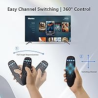 Vista 3 de BOXPUT BPR2S Plus Android Universal Remote with Air Mouse, BT Voice Remote 2.4G USB Remote Control Support IR Learning 6-Axis Gyro for Android TV
