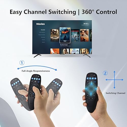 Miniatura 3 de BOXPUT BPR2S Plus Control remoto de TV con mouse de aire, BT Voice Remote 2.4G USB Control remoto Soporte IR Learning 6-Axis Gyro para Android TV