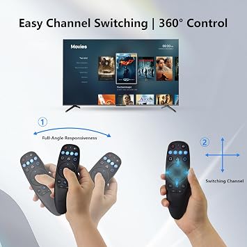 BOXPUT Android Universal Remote with Air Mouse, BT Voice Remote 2.4G USB Remote Control Support IR Learning 6-Axis Gyro for Android TV Box TV Stick Smart Streaming Devices (BPR2S Plus)