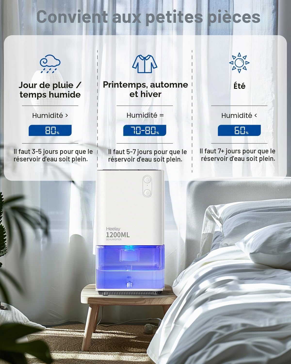 Déshumidificateur,1200ML Petit Déshumidificateur électrique à économie D'énergie de,Portable,Ultra Silencieux,Arrêt Automatique, éclairage 7 Couleurs,Pour Salle de Bain,Idéal pour 5–10 m²