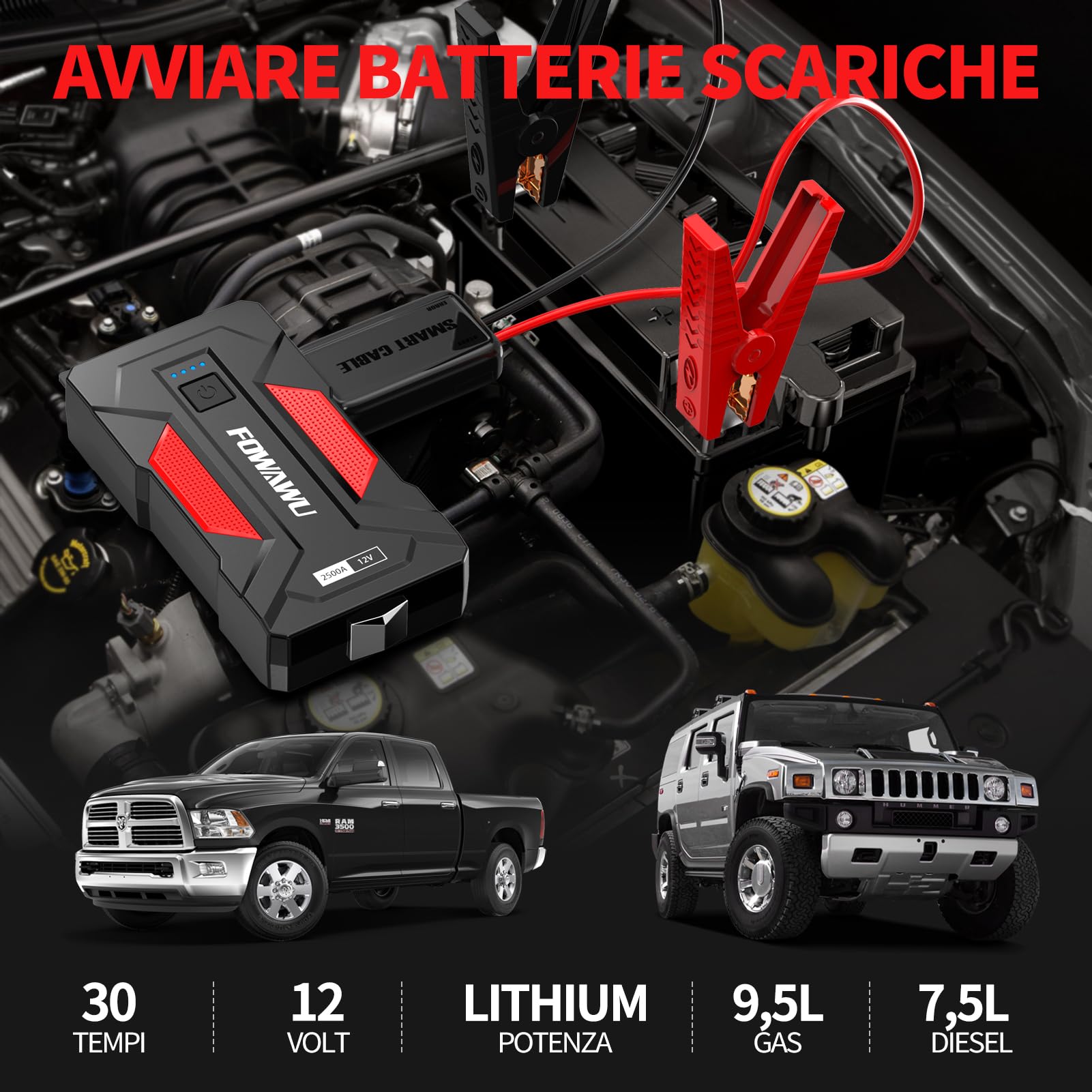 FOWAWU Avviatore Batteria Auto 6000A 24800mAh, Auto/Moto(Motori Fino a 9,5 L Gas o 7,5 L Diesel), Avviatore di Emergenza per con Smart-Clip, Torcia a LED, USB 3,0