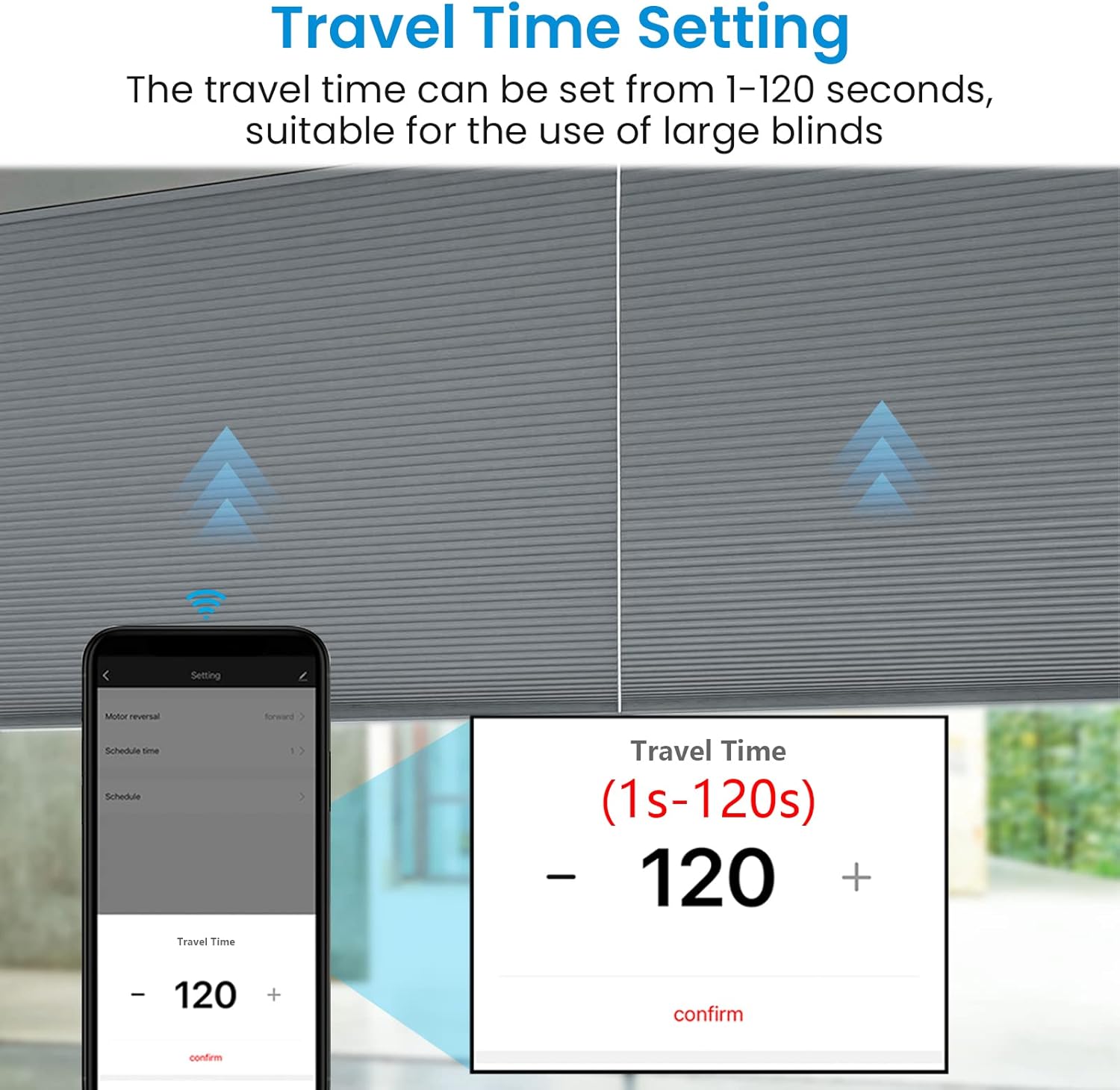 ZMIN Double Curtain Switch Module for Blinds - Roller Shutter Electric Motor Tuya Smart Life Voice Control 1 Pack