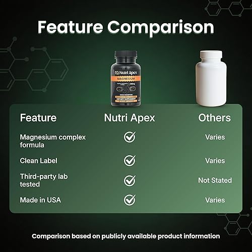 Miniatura 8 de Complejo de magnesio de 300 mg – Malato, glicinato y citrato – 60 cápsulas vegetales | Relajación muscular, sueño, energía, estado de ánimo y apoyo