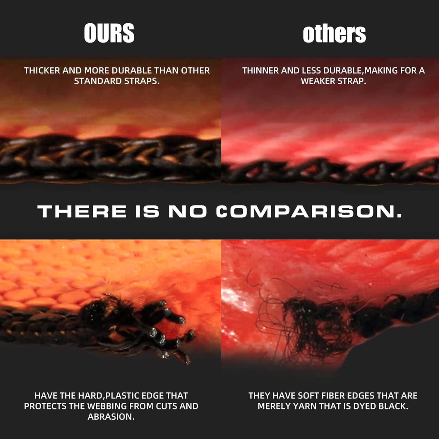 Heavy Duty 4 Pack Axle Tie Down Straps for Trailers-2" x 114" Car Hauler Straps with Snap Hooks-10,000 lbs Break Strength, 3300 lbs Capacity - DOT Certified Wheel Ratchet Tie Downs (Orange)