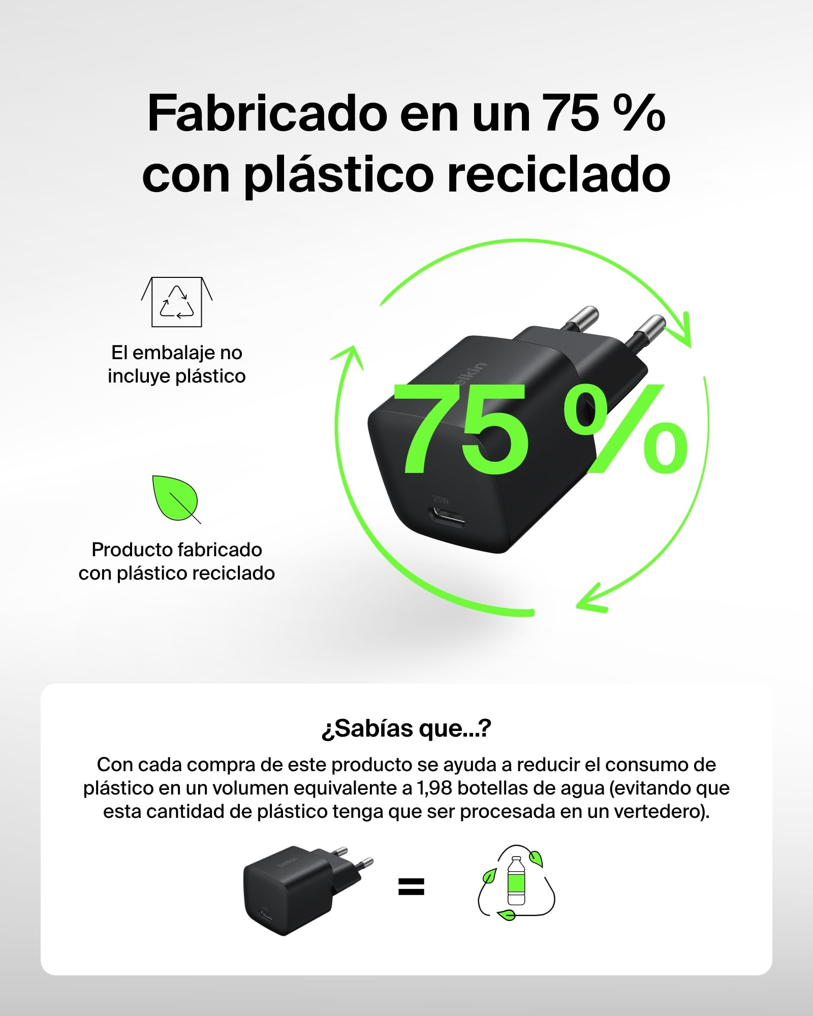 Belkin Kit de Accesorios de Carga portátil 4 en 1, Batería Externa de 20 000 mAh, Cargador USB-C de 25 W, Cable USB-C de 60 W y Estuche de Transporte, Carga rápida, Diseño Compacto para Viajar
