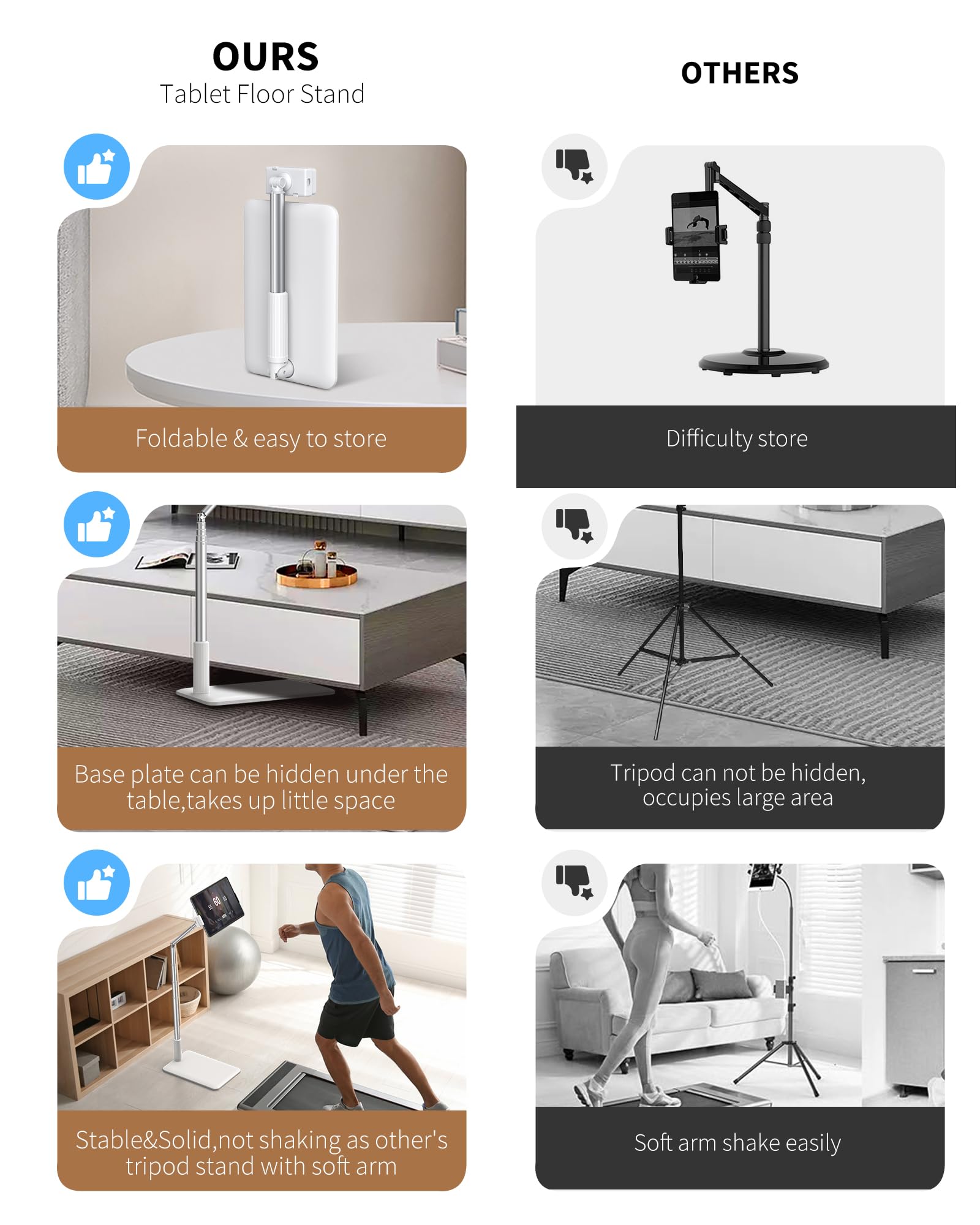 CAMOLO Stojak na tablet, z regulacją wysokości, wysuwany uchwyt na telefon, obracany o 360 stopni, do iPada, studia fitness, łóżka, Kindle, czytnika e-booków,