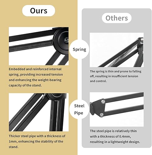 Miniatura 5 de Soporte de brazo para micrófono, soporte de brazo de micrófono resistente, soporte de micrófono plegable en ángulo ajustable, soporte de brazo de