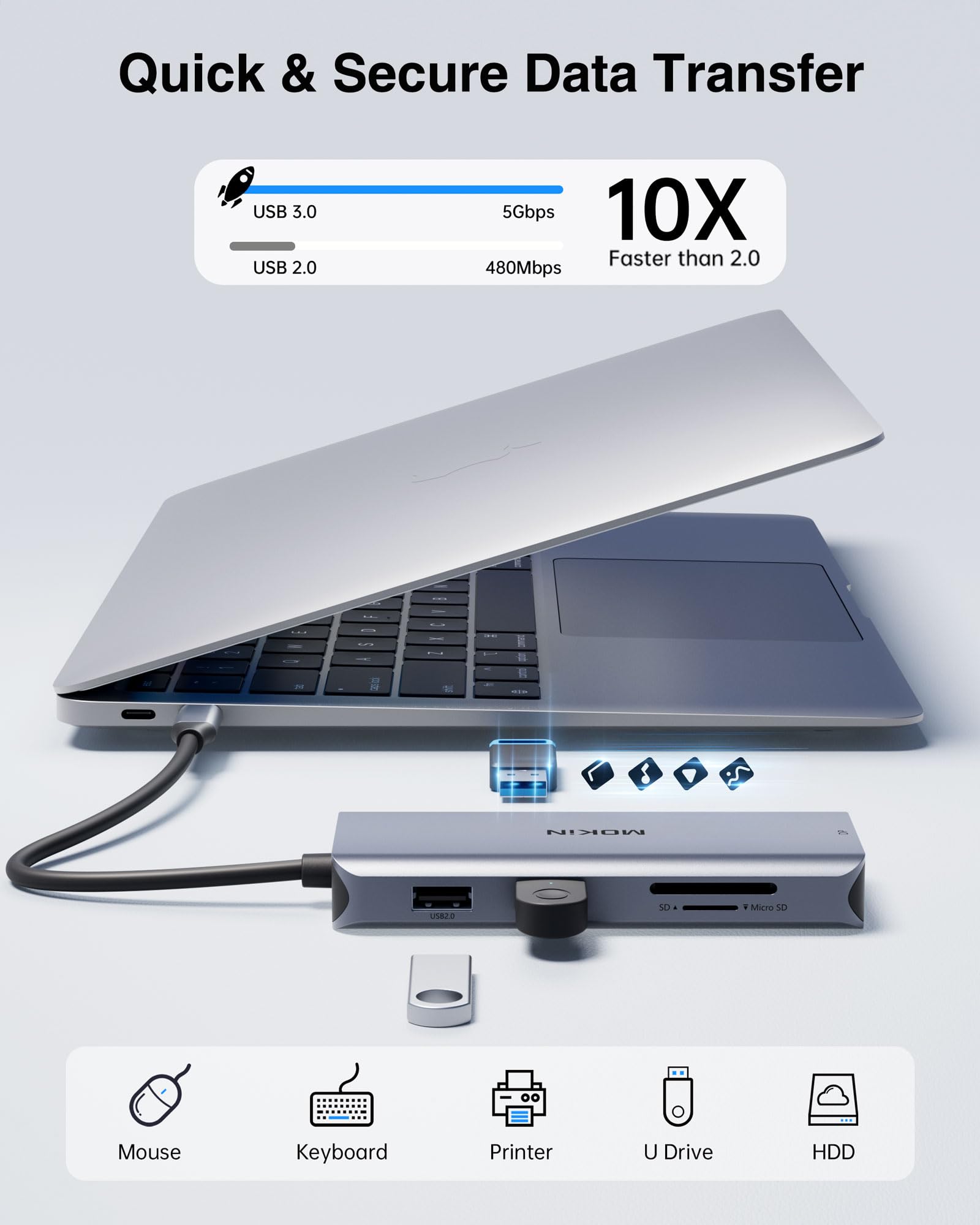 Stacja dokująca do laptopa, podwójny adapter HDMI USB C, 9 w 1, USB C, stacja dokująca z 2 HDMI, DisplayPort, 3 USB, 100 W PD, SD/TF do MacBooka Pro 2020-2016, MacBook Air 2020-2018