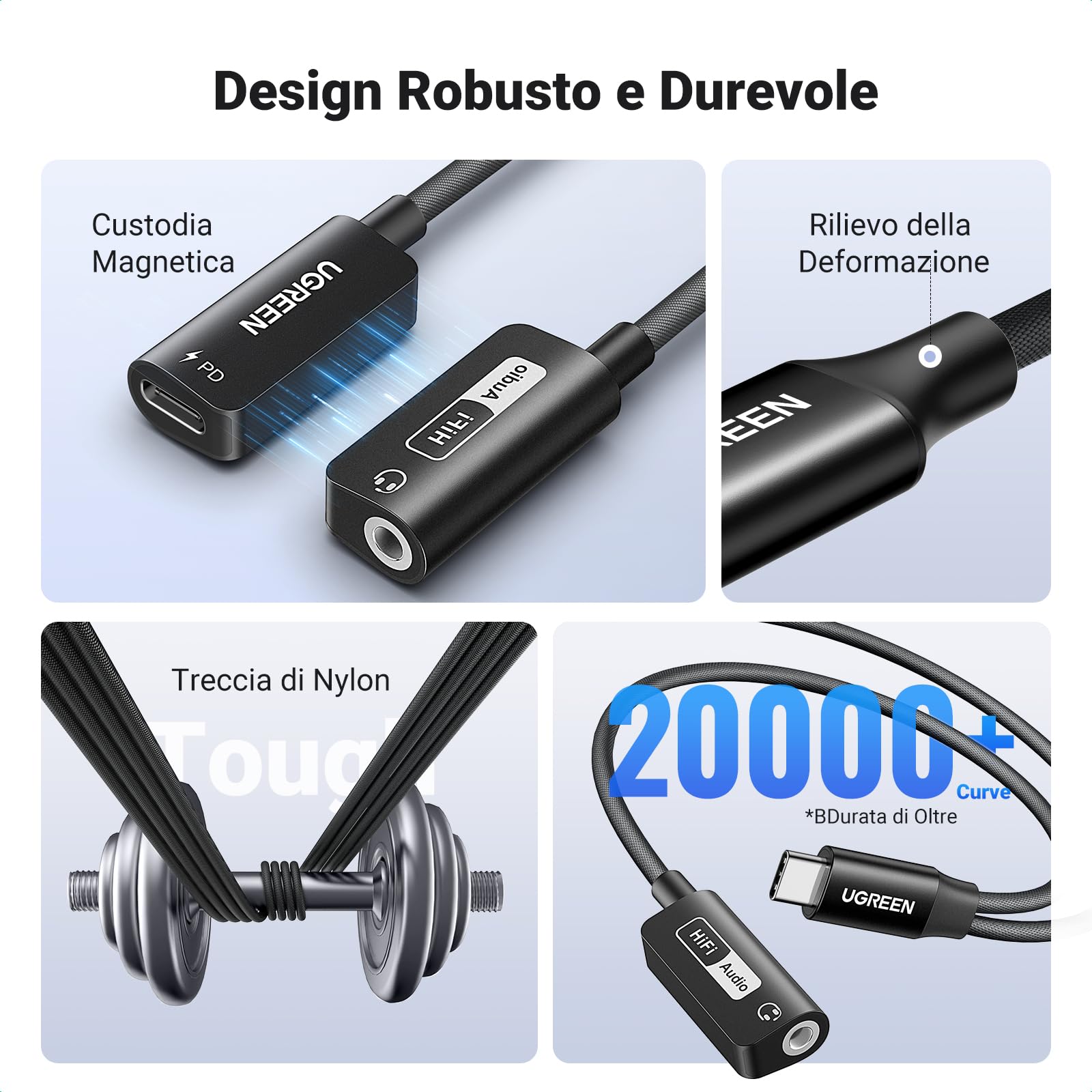 UGREEN Adattatore per Cuffie USB C a Jack 3.5mm PD 60W Magnetico 2 in 1 Hi-Res 32 Bit/384 KHz
