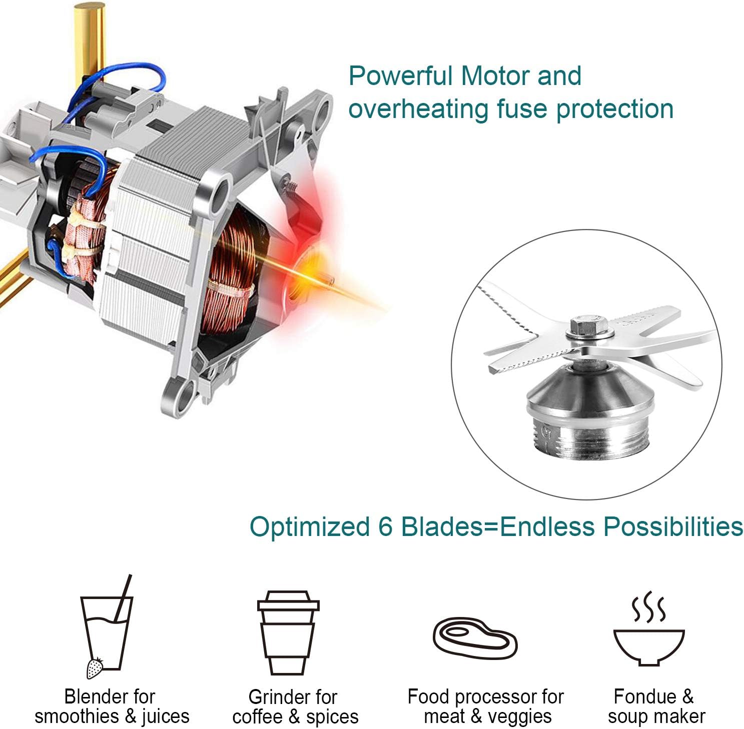 Countertop Blender Professional Commercial Mixer Blender 70oz with 2200 Watt BaseTotal Crushing Technology for Smoothies, Ice and Frozen Fruit (Black)