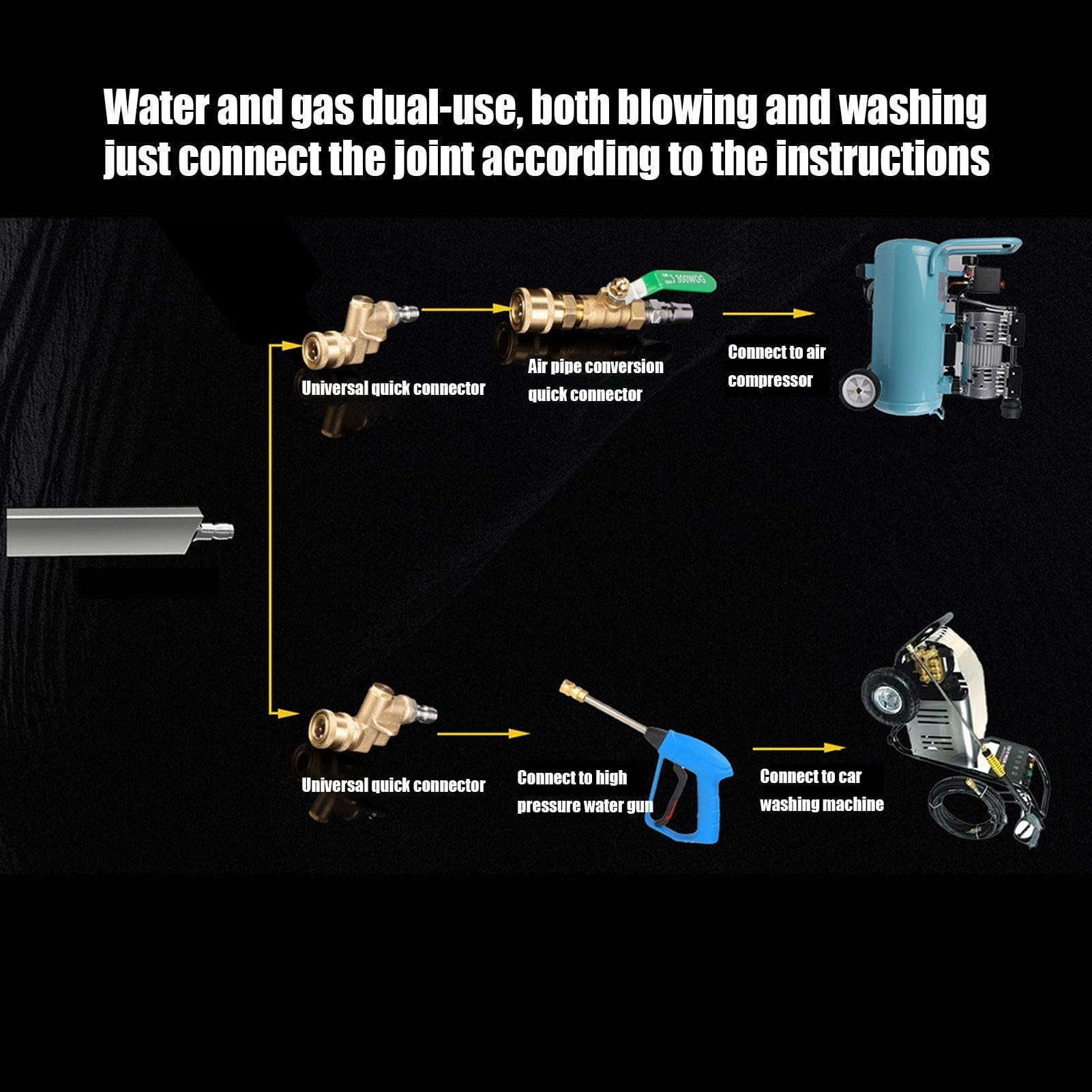 Herramientas Detallado Vehículos Tanque Agua Lavado A Presión | Limpieza Radiador Para Depósito Agua Coche Camión Condensador RV Refrigerador Inodoro Conducto Refrigeración Exterior