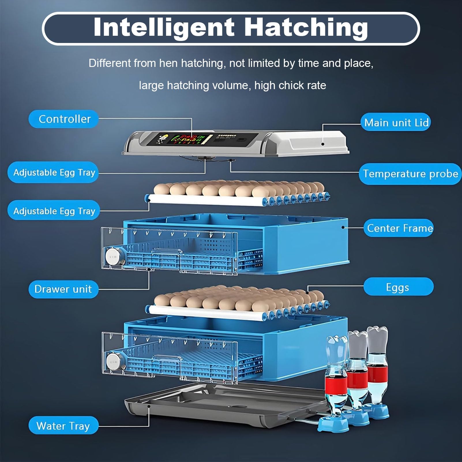 Incubadora de Huevos de gallina, Totalmente automática, con volteador automático y Control de Temperatura, Ideal para Patos y codornices, para Uso doméstico o en criaderos. 120Eggs