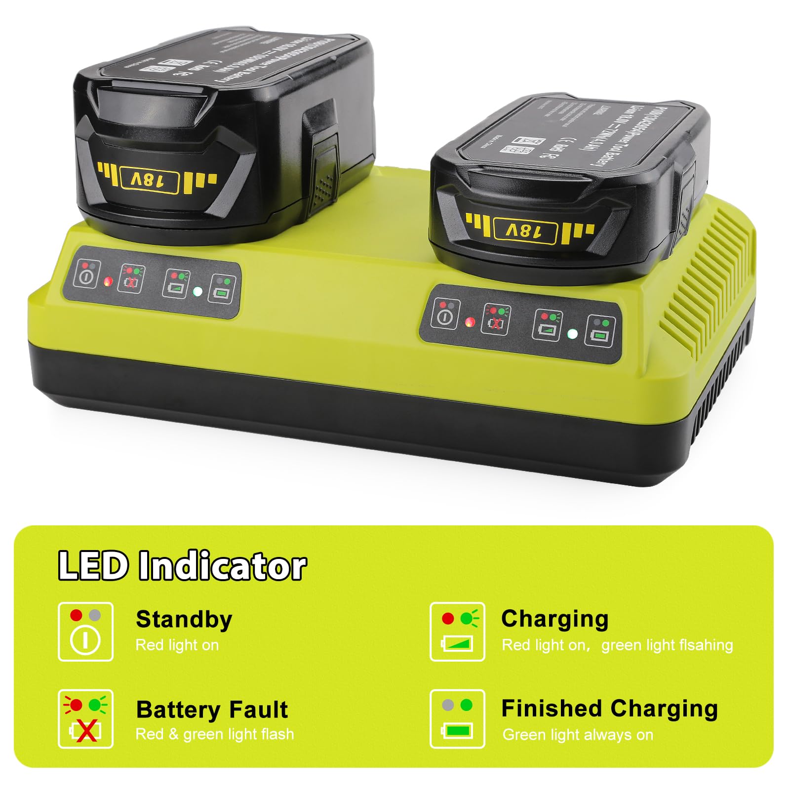 ENERGUP P117 Caricatore a Doppia Porta per Ryobi Caricatore 18V ONE+ P107 P108 P102 P103 P104 P105 P107 P108 12V-18V