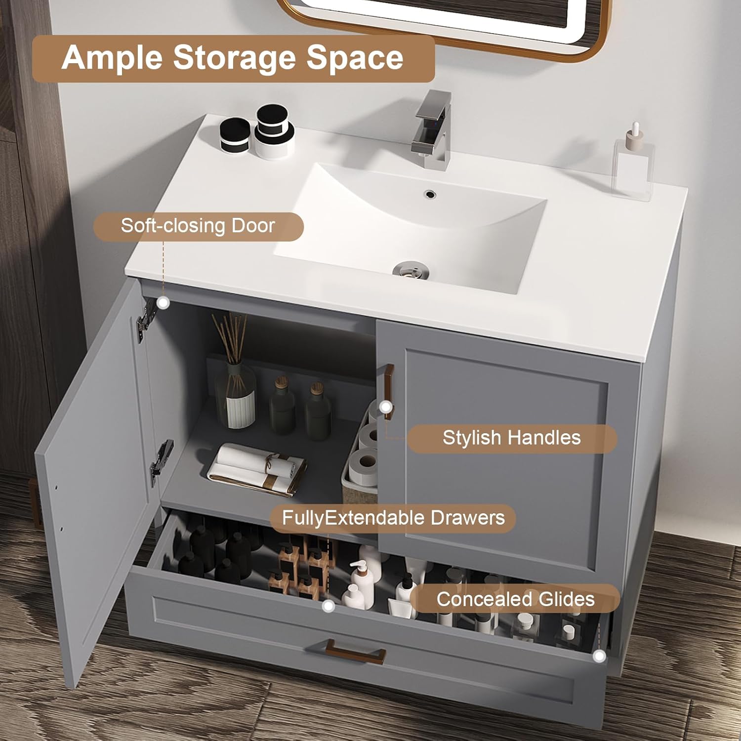 36 inch Bathroom Vanity with Sink, Modern Grey Vanity for Bathroom with Undermount Ceramic Sink, Freestanding 2-Door & 1-Drawer Storage Cabinet, for Small Bathroom Space, (Grey, 36")