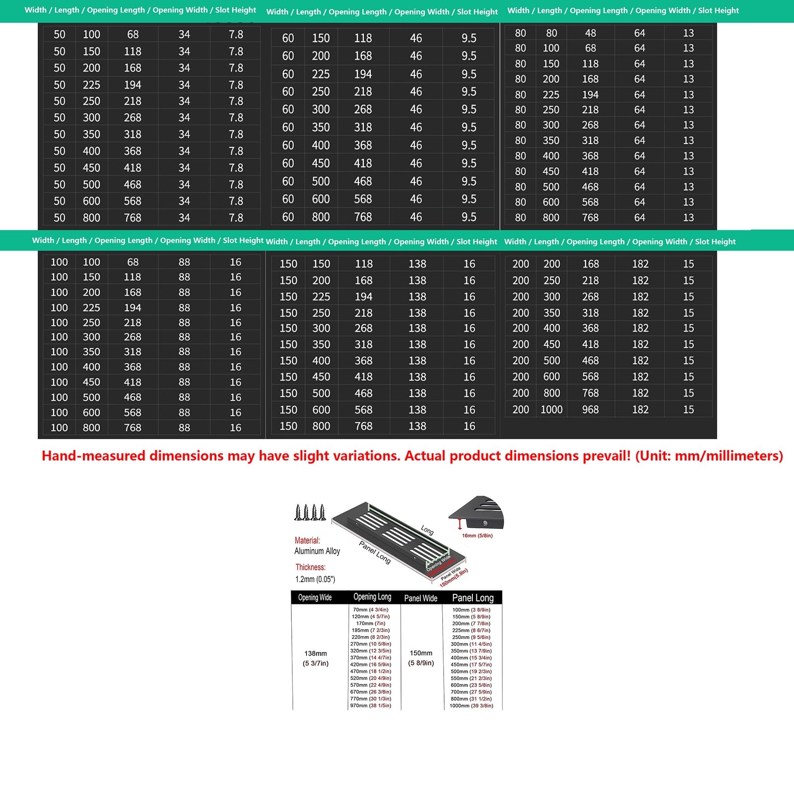 Rejilla de ventilación de Aluminio Negro, Impermeable, de 1,2 mm de Grosor. Rejilla de ventilación Decorativa para Armario, Estufa, gabinete, Fregadero, Cocina y baño (8,8 x 19,5 cm).