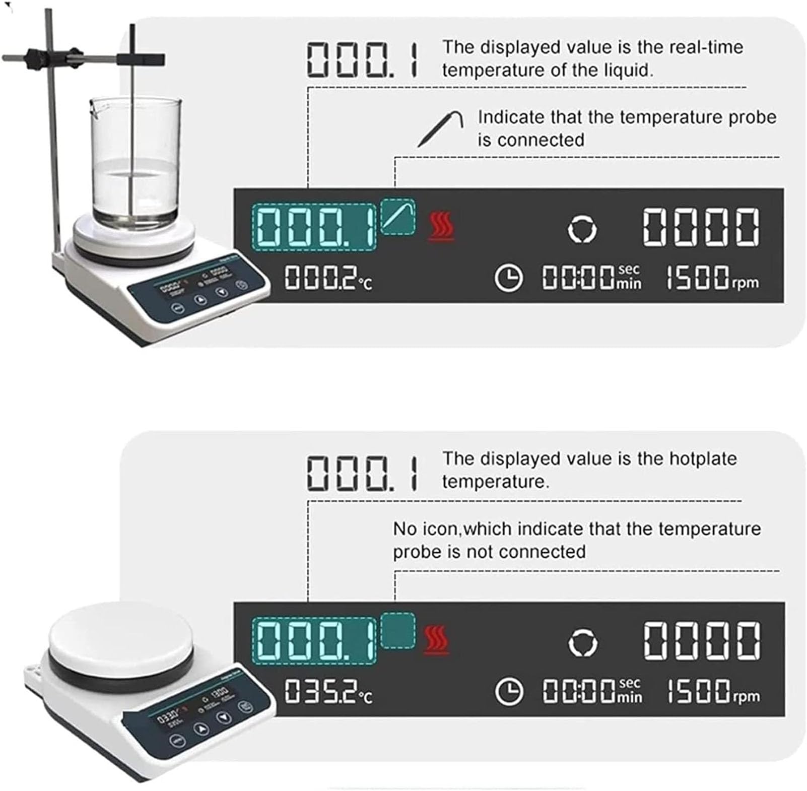 Agitador Magnético Digital De Placa Caliente, Agitador De Laboratorio Agitador De Líquido De 3 litros con Pantalla LED, Adecuado para Avance Y Retroceso, para Investigación Y Análisis Químicos