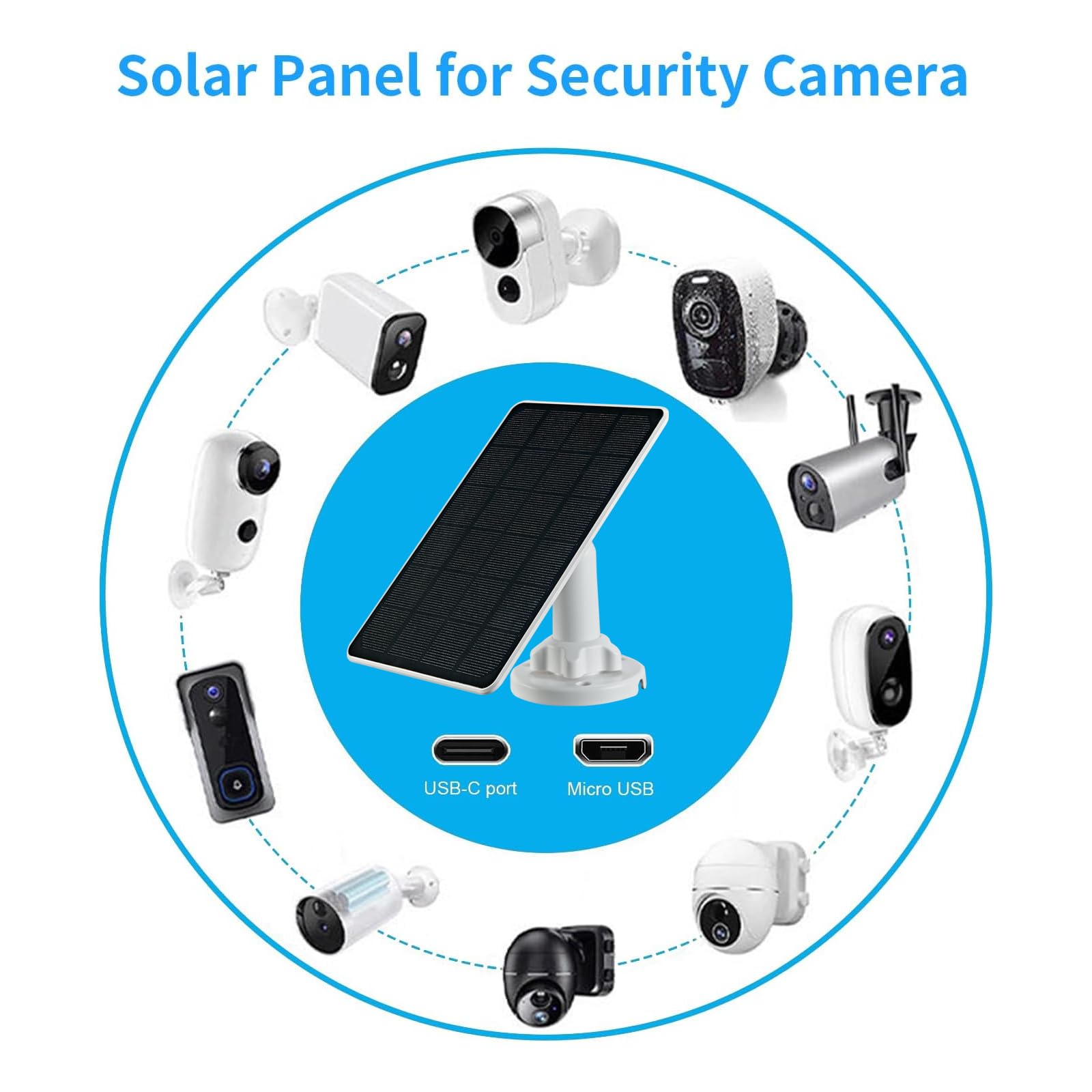 Caricatore a pannello solare per telecamera di sicurezza, porta USB-C e micro USB per fotocamera con batteria ricaricabile esterna, ricarica rapida 5V6W (confezione da 2)