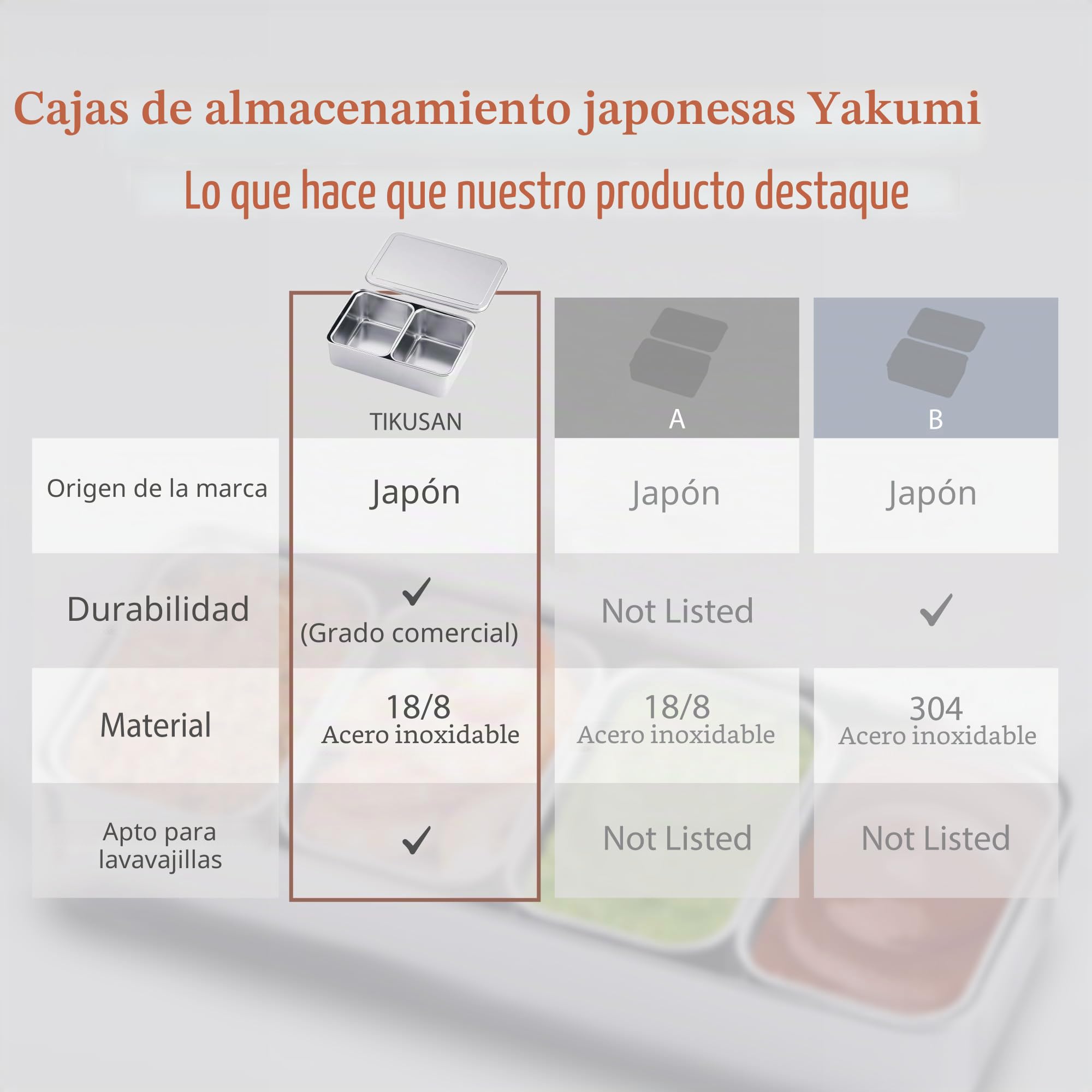 TIKUSAN Contenedor de Especias de Acero Inoxidable Yakumi Sartén Caja de Almacenamiento de Especias Bandeja con Tapa Tamaño R Fabricado en Japón (6 Contenedores)