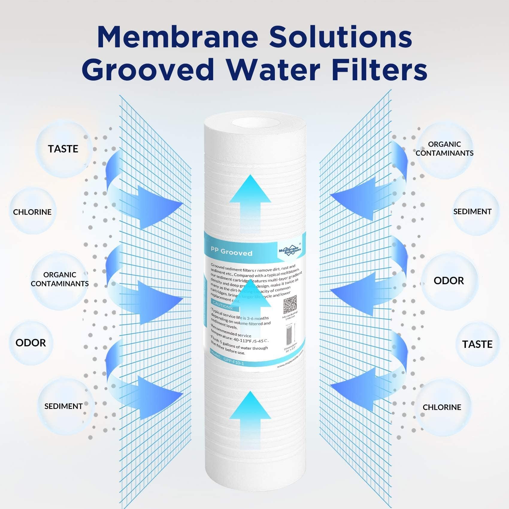Membrane Solutions - Cartucho de filtro de agua de sedimentos ranurados de 0,5 micras (paquete de 6), filtro de agua para toda la casa, repuesto universal de 10 x 2,5 pulgadas para unidad de ósmosis