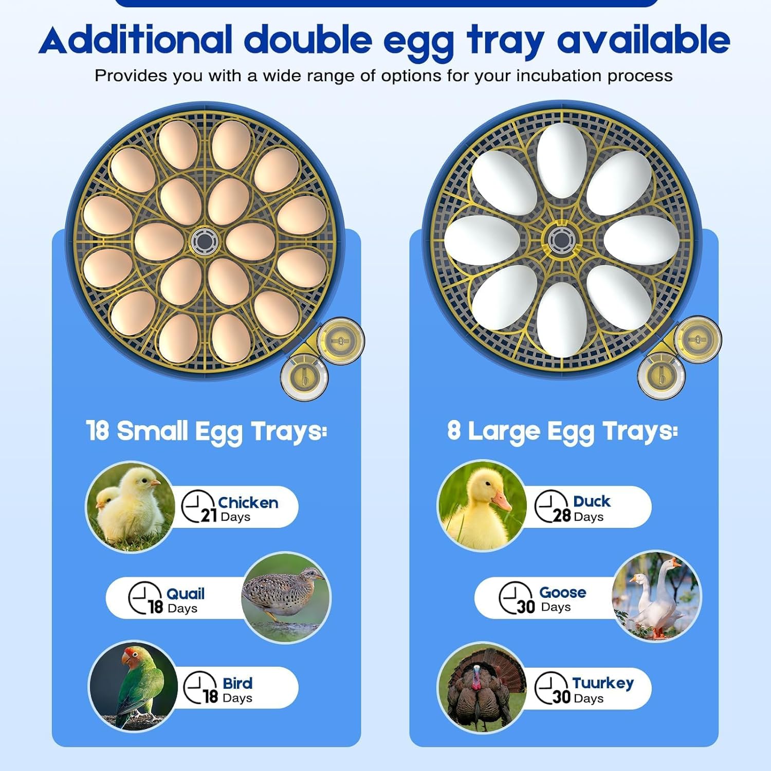 18 Egg Incubator with Automatic Egg Turning and Humidity Control,Water Refill,Egg Candler,Incubators for Hatching Chicken,Ducks,Goose,Quail,Pigeon,Parrot,Turkey for Farm, Home,Science Classroom