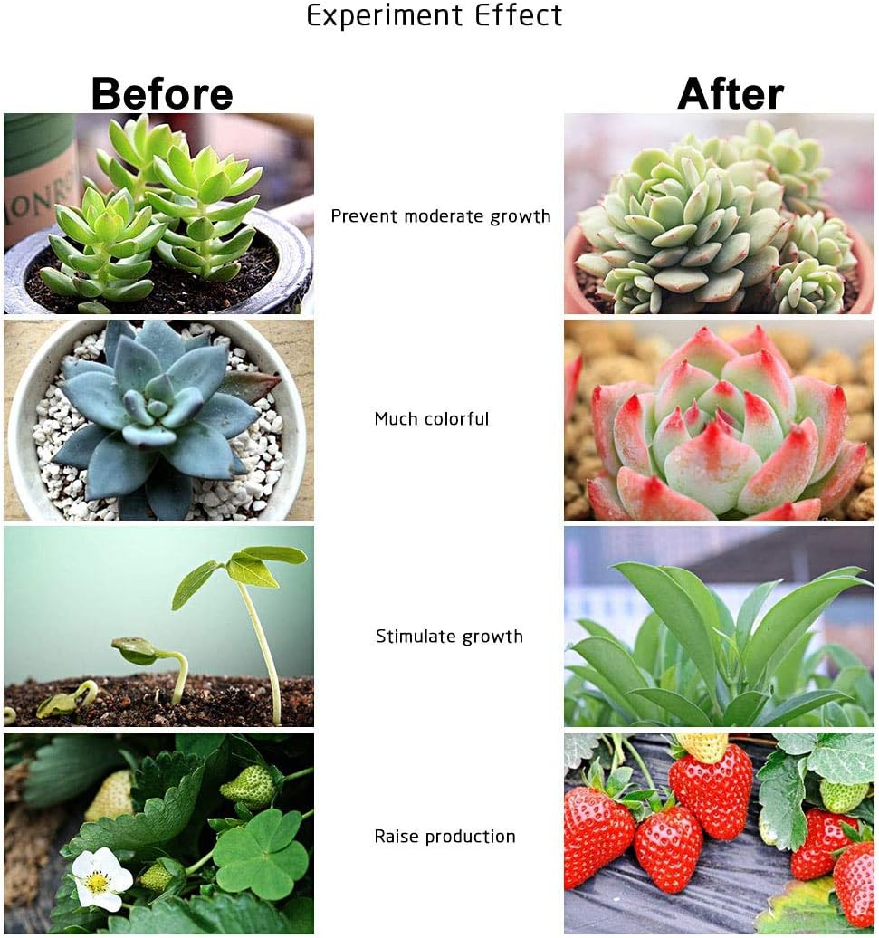 4 Pcs Full Spectrum E26 LED Grow Light Bulb, 28W Grow Plant Light for Hydroponics Greenhouse Organic Indoor Plants
