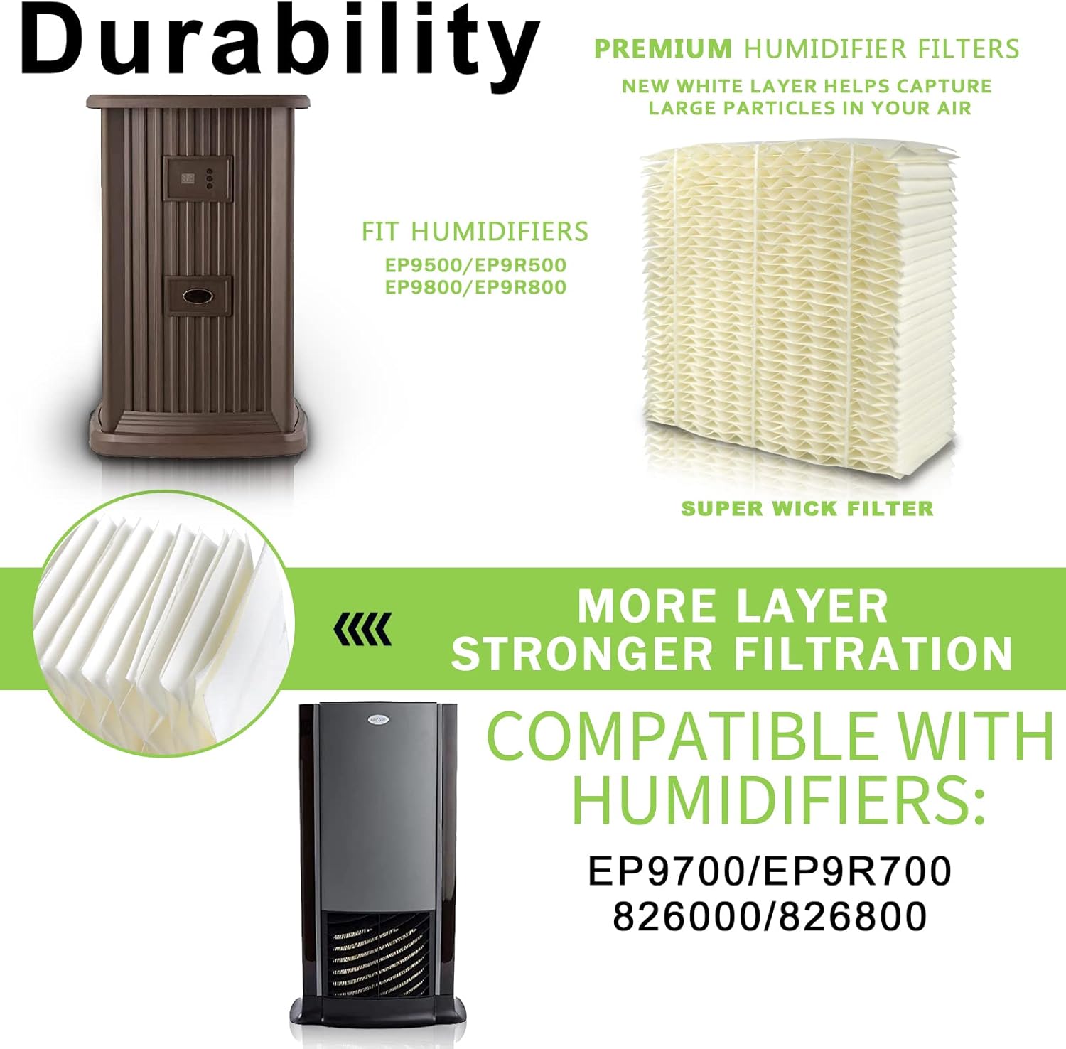 LUXRILIX 1043 Humidifier Replacement Wick Filter Compatible with ESSICK AIR, AIRCARE, and Bemis 800 Series humidifiers,Pack of 2 -