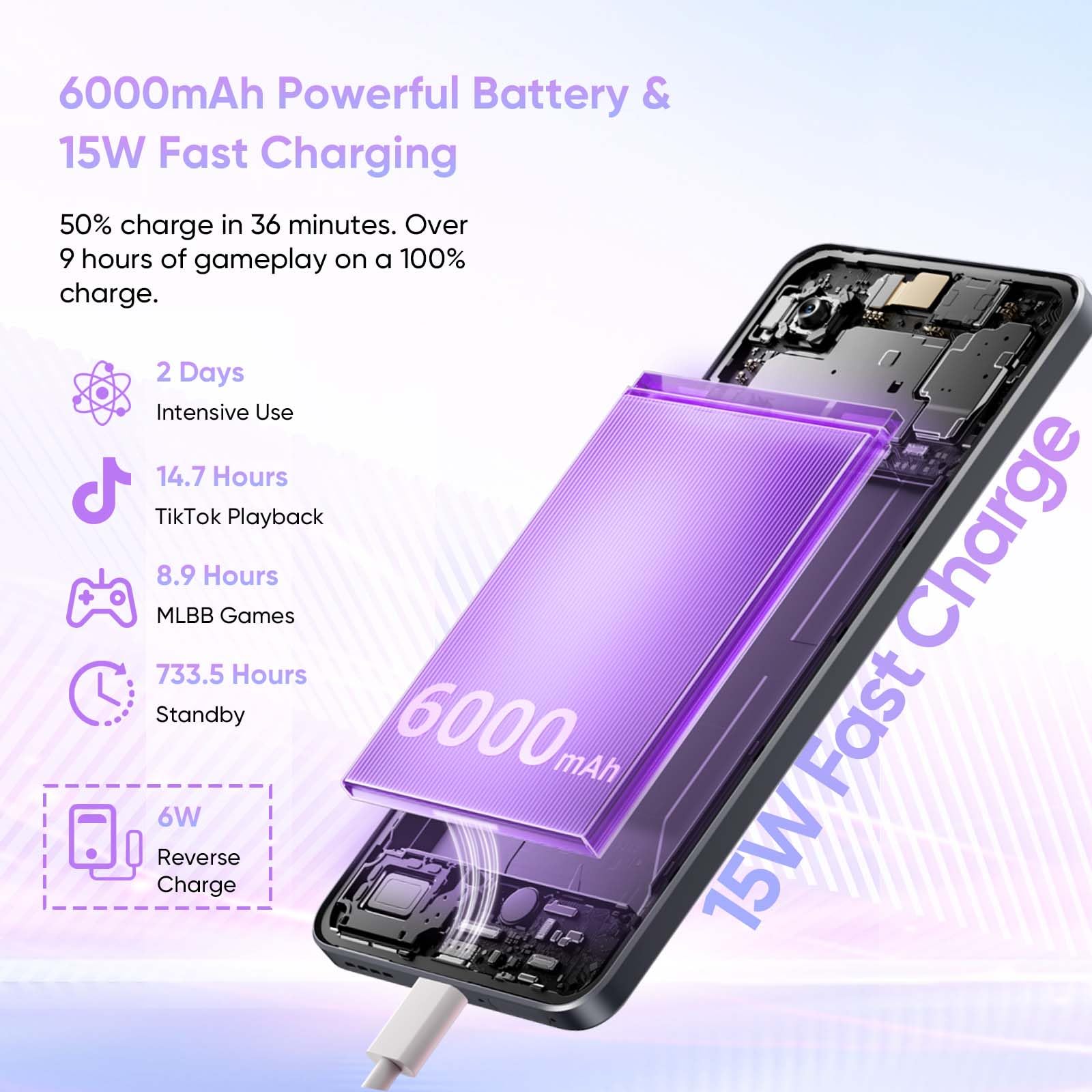realme C71 Smartphone 8GB RAM + 256GB ROM, Telefono Cellulare Sbloccato con Batteria 6000mAh e Ricarica Rapida 45W, 120Hz Display Cellulari Android Dual SIM con Impronta Digitale Laterale, NFC, Bianco