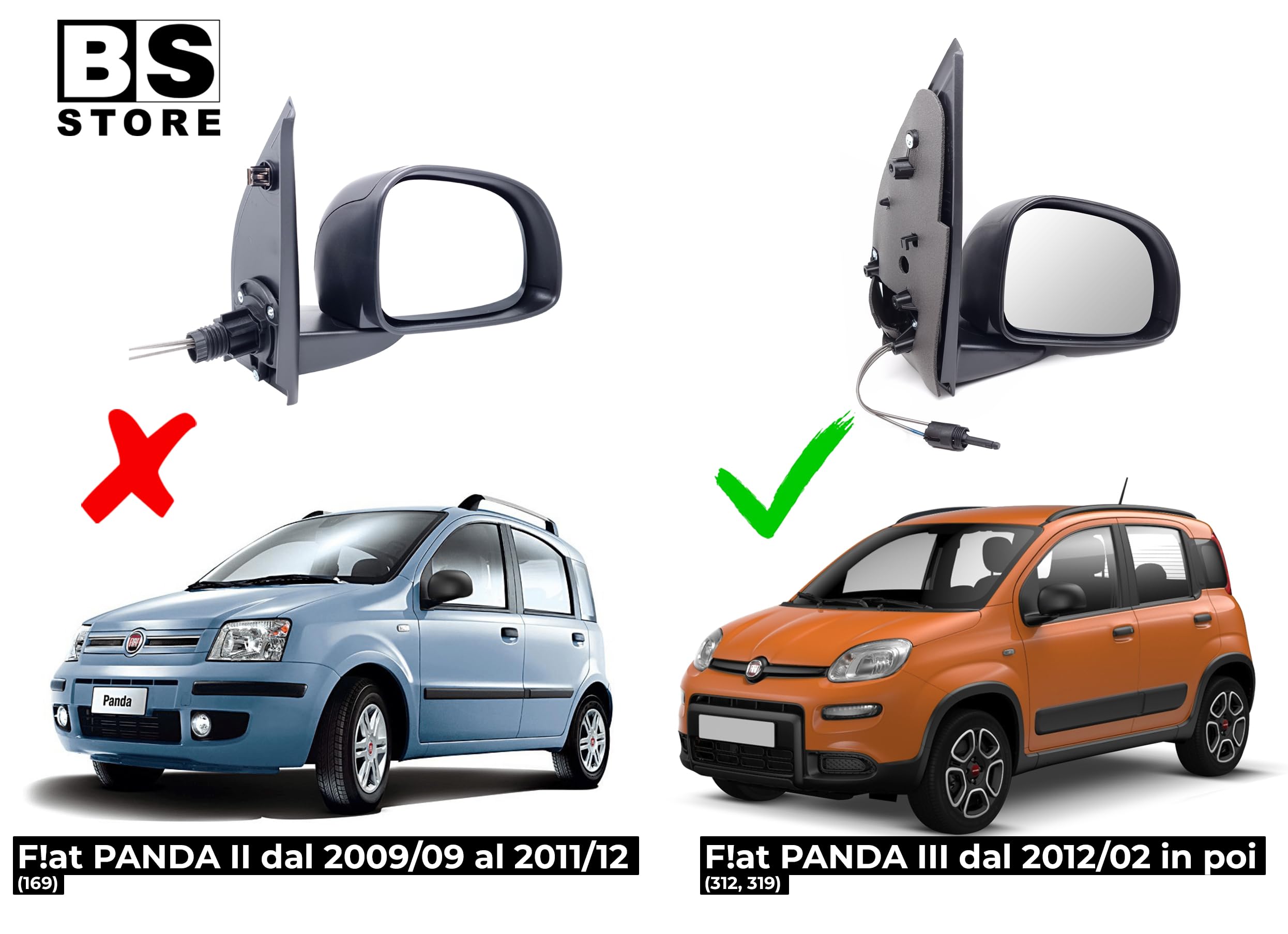 BSSTORE Specchietto Retrovisore Esterno Nero per Panda dal 2012 (312, 319) con Regolazione Manuale (Sinistra - Lato Conducente)
