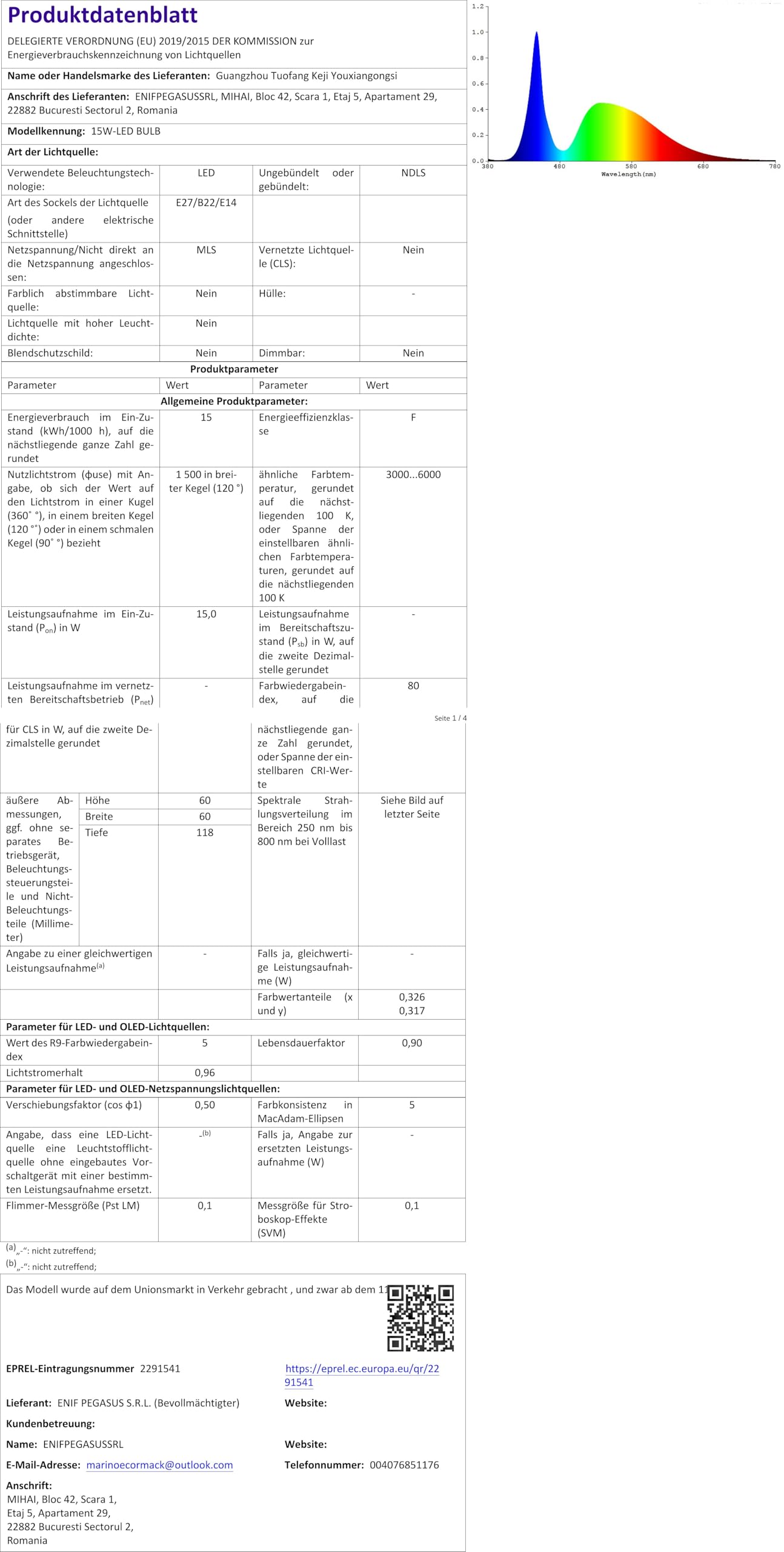 V-TAC 29W LED-Paneltreiber – Hochleistungs-Treiber Für Helle Panels, SELV/LVD/EMC-konform
