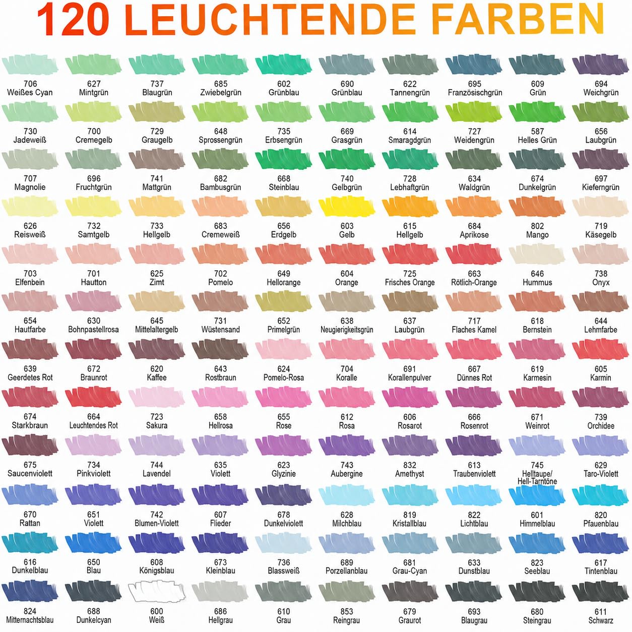 Laconile 120 Farben Acrylstifte für Steine Wasserfest, Brush Tip Acrylic Pens Set, Schnelltrocknend und Ungiftig, Ideal Acrylstifte zum Bemalen für Steinen, Glas, Leinwand, Keramik, Holz