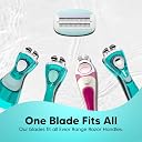 LetsShave Evior 6 Shaving Razor for Women | Mid-Flex Blades & Dual Moisture Bar infused with Aloe vera & Avacado | Smooth & Safe | Full-Body Hair Removal - Bikini, Arms, Legs & Sensitive Areas gallery image