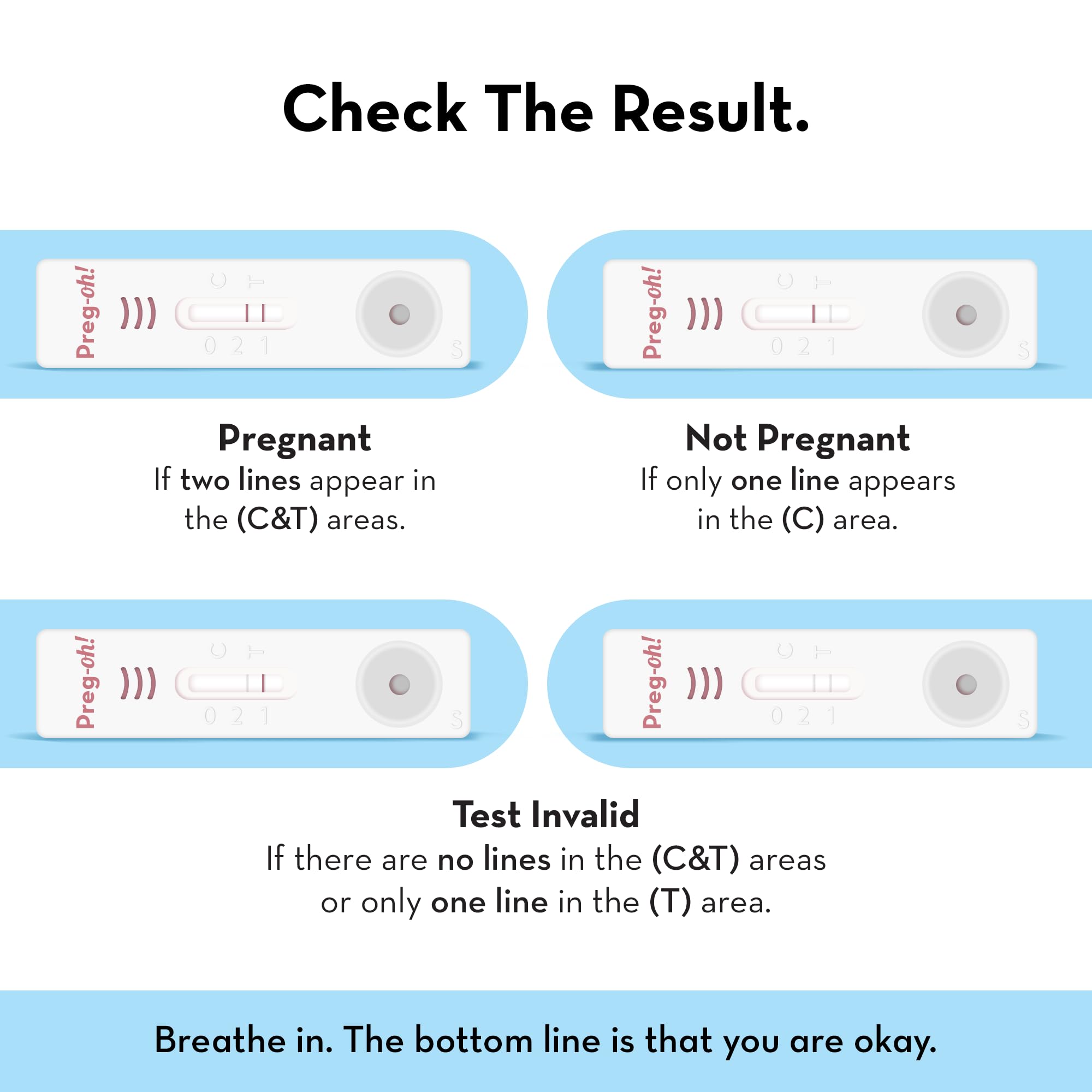 Preg-oh! Basic Pregnancy Test Kit 3 Pieces | 99% Accurate Results in 5 Minutes | Includes Collection Cups & Precision Droppers | Easy-to-Use Home Pregnancy Test Kit — Amazon image 6