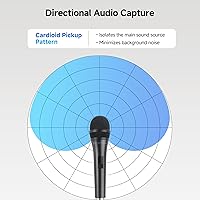 Vista 2 de Cable Matters Paquete de 2 micrófonos vocales dinámicos cardioides con cable de 4.5 m, micrófono con cable de 6.35mm para cantar/micrófono karaoke